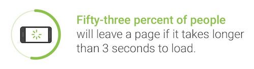 accelerated-mobile-pages-bounce-rate